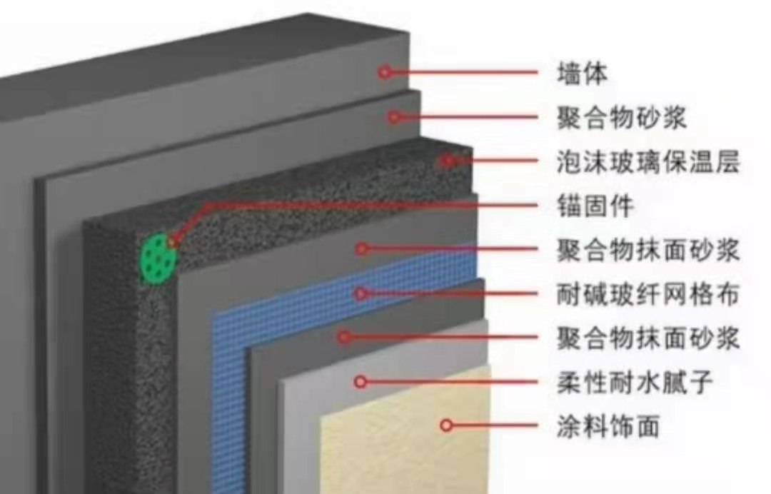 　泡沫玻璃優(yōu)點以及施工4個步驟解析